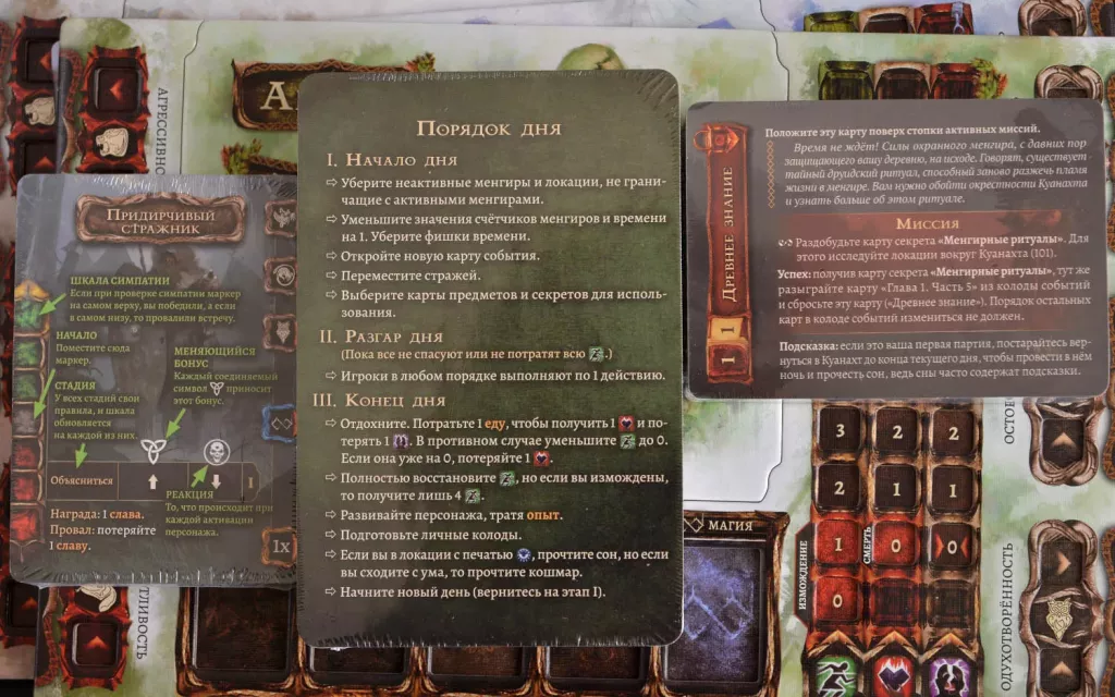 Осквернённый Грааль. Падение Авалона